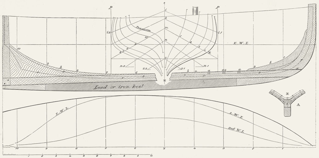 BOAT PLAN. Itchen Boat 'Centipede'. 22ft 8in & 21ft 1891 old antique print